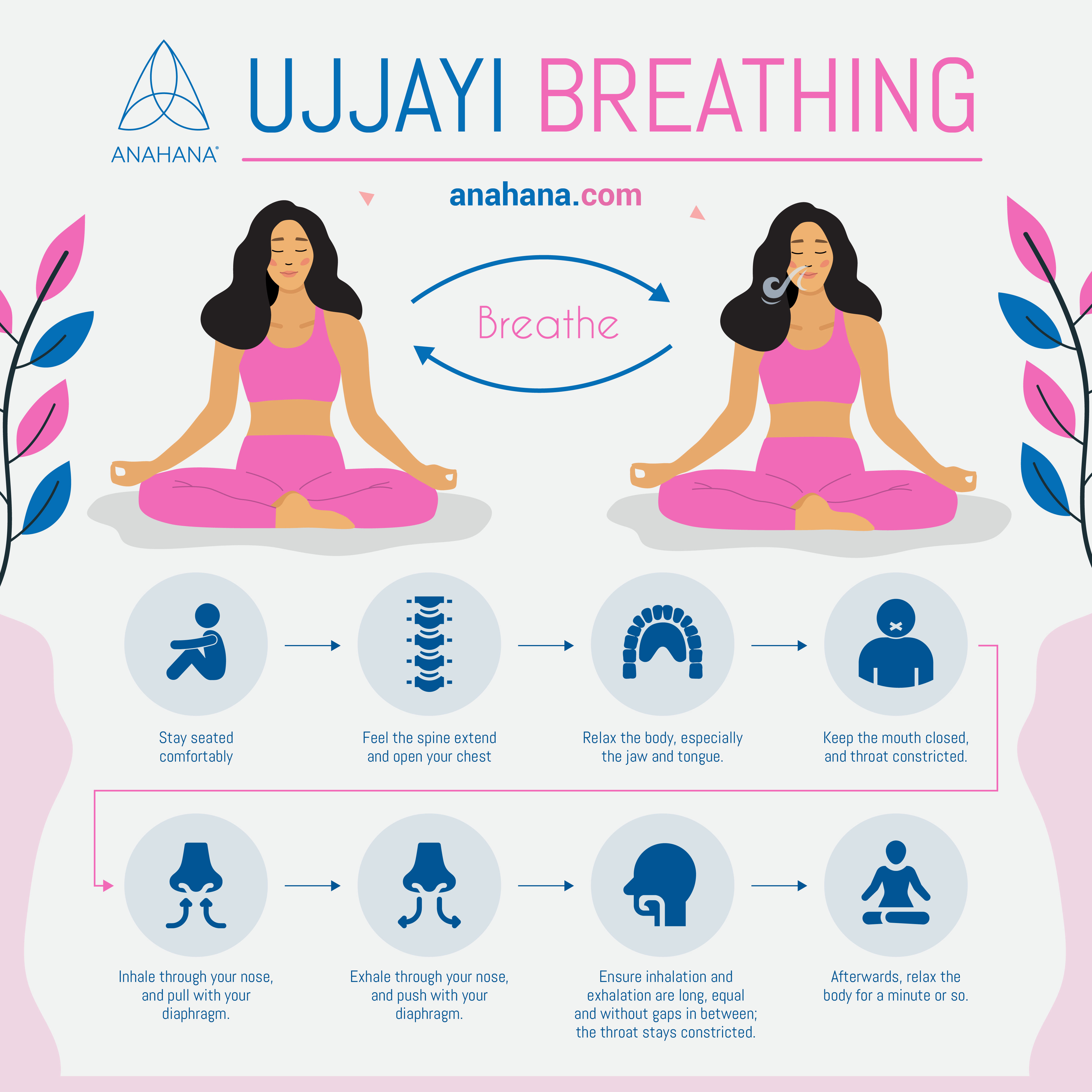 Ujjayi Breathing, Benefits, Technique, Steps, Side Effect